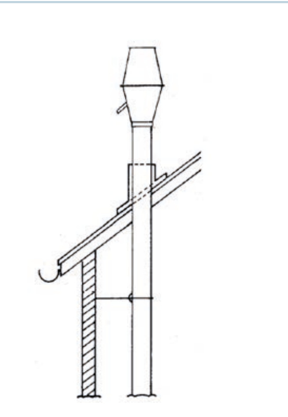 Dachausblas-Set